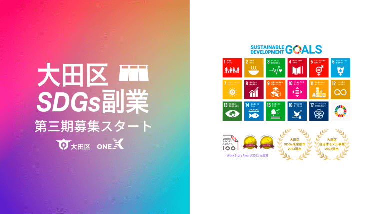 「ものづくりのまち」大田区町工場のSDGsな取組をPRし、取引先拡大を目指すプロジェクト【大田区SDGs副業】